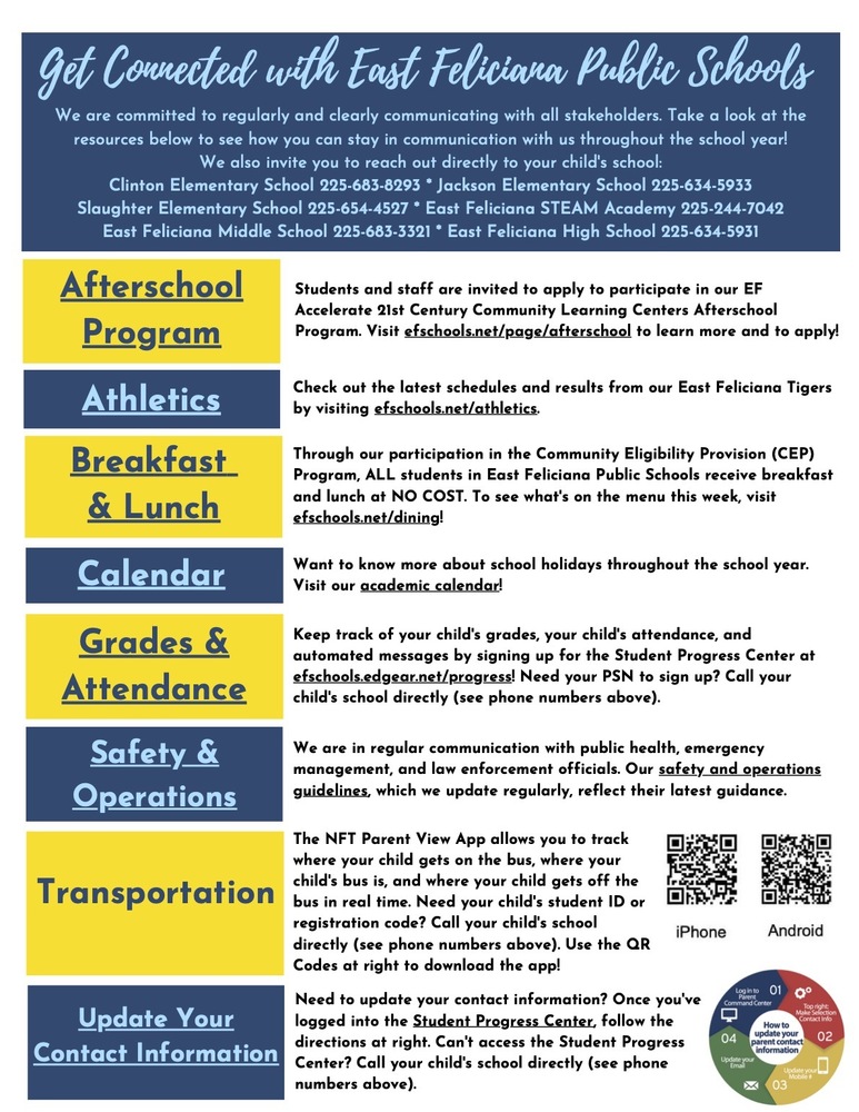 The second page of this week's newsletter. Download the newsletter PDF and use a PDF reader to access this text.