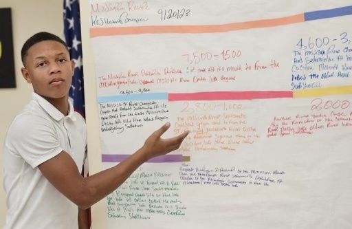 A student gestures towards a timeline.